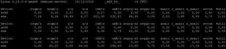 iostat